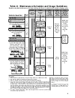 Предварительный просмотр 15 страницы BENDIX TU-FLO 501 Manual