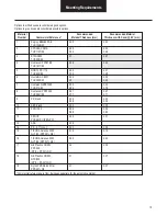 Preview for 16 page of BENDIX VORAD VS-400 Installation Manual