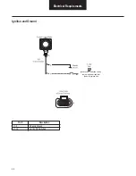 Preview for 27 page of BENDIX VORAD VS-400 Installation Manual