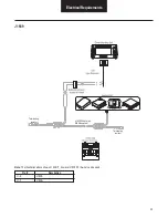 Preview for 34 page of BENDIX VORAD VS-400 Installation Manual