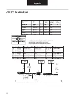 Preview for 39 page of BENDIX VORAD VS-400 Installation Manual