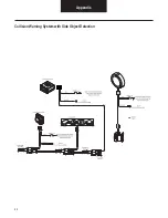 Preview for 45 page of BENDIX VORAD VS-400 Installation Manual