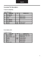 Preview for 46 page of BENDIX VORAD VS-400 Installation Manual