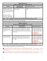 Preview for 6 page of BENDIX Wingman FLR20 Service Data