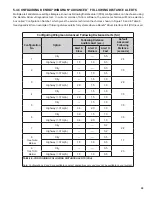 Предварительный просмотр 29 страницы BENDIX Wingman FLR20 Service Data