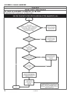 Preview for 34 page of BENDIX Wingman FLR20 Service Data