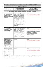 Preview for 17 page of BENDIX Wingman Fusion Operator'S Manual