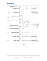 Preview for 150 page of BENDIXKing 700-00179-700 Installation Manual