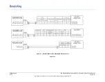 Preview for 159 page of BENDIXKing 700-00179-700 Installation Manual