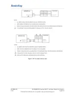 Preview for 188 page of BENDIXKing 700-00179-700 Installation Manual