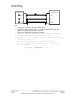 Preview for 190 page of BENDIXKing 700-00179-700 Installation Manual