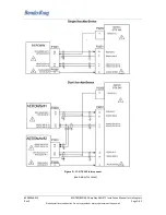 Preview for 193 page of BENDIXKing 700-00179-700 Installation Manual