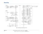 Preview for 197 page of BENDIXKing 700-00179-700 Installation Manual