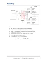 Preview for 199 page of BENDIXKing 700-00179-700 Installation Manual