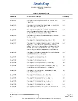 Preview for 7 page of BENDIXKing 89000016-130 System Installation Manual