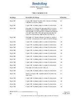 Preview for 9 page of BENDIXKing 89000016-130 System Installation Manual