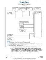 Preview for 49 page of BENDIXKing 89000016-130 System Installation Manual