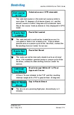 Preview for 345 page of BENDIXKing AeroNav 880 Pilot'S Manual