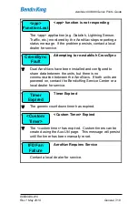 Preview for 349 page of BENDIXKing AeroNav 880 Pilot'S Manual