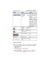 Preview for 277 page of BENDIXKing AV80R User Manual