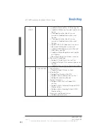 Предварительный просмотр 12 страницы BENDIXKing KFC 230 AeroCruze Pilot'S Manual