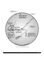 Preview for 150 page of BENDIXKing KLN 90B Pilot'S Manual