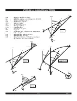 Preview for 175 page of BENDIXKing KLN 90B Pilot'S Manual