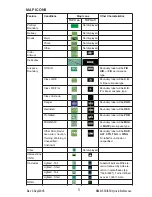 Предварительный просмотр 5 страницы BENDIXKing KMD 550 Quick Reference