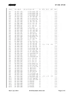 Preview for 175 page of BENDIXKing KY 96A Maintenance Manual