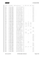 Preview for 180 page of BENDIXKing KY 96A Maintenance Manual