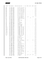 Preview for 181 page of BENDIXKing KY 96A Maintenance Manual