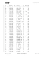 Preview for 186 page of BENDIXKing KY 96A Maintenance Manual