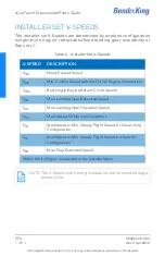Предварительный просмотр 42 страницы BENDIXKing xVue Touch Experimental Pilot'S Manual