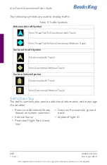 Предварительный просмотр 148 страницы BENDIXKing xVue Touch Experimental Pilot'S Manual