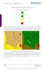 Предварительный просмотр 156 страницы BENDIXKing xVue Touch Experimental Pilot'S Manual