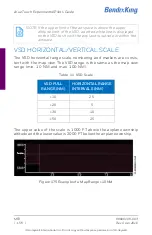 Предварительный просмотр 162 страницы BENDIXKing xVue Touch Experimental Pilot'S Manual