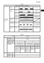 Preview for 17 page of Bendof NB-12MV Instruction Manual