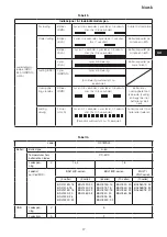 Preview for 37 page of Bendof NB-12MV Instruction Manual