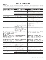 Preview for 45 page of BendPak 1302-BA Operation And Service Manual