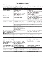 Preview for 45 page of BendPak 1302BA-302 Operation And Service Manual