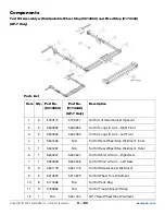 Preview for 3 page of BendPak 5174042 Quick Start Manual