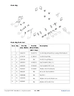 Preview for 4 page of BendPak 5174042 Quick Start Manual