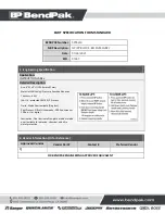 Preview for 41 page of BendPak 5175192 Service Manual