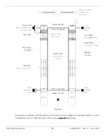 Предварительный просмотр 7 страницы BendPak 5175969 Installation And Operation Manual