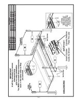 Предварительный просмотр 15 страницы BendPak 5595139 Installation And Operation Manual