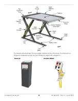 Предварительный просмотр 9 страницы BendPak Autostacker PL-6SR Installation And Operation Manual