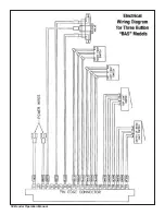 Предварительный просмотр 50 страницы BendPak BB 1302-BA Operation And Service Manual