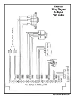 Предварительный просмотр 51 страницы BendPak BB 1302-BA Operation And Service Manual