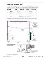 Предварительный просмотр 30 страницы BendPak Clearfloor 10AP Installation And Operation Manual