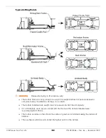 Предварительный просмотр 64 страницы BendPak Clearfloor 10AP Installation And Operation Manual